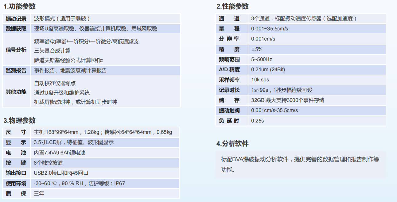 便攜式爆破測(cè)振儀