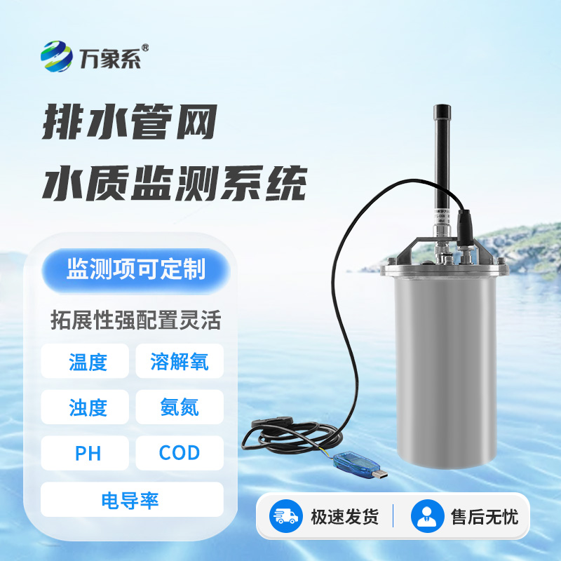 排水管網(wǎng)液位計